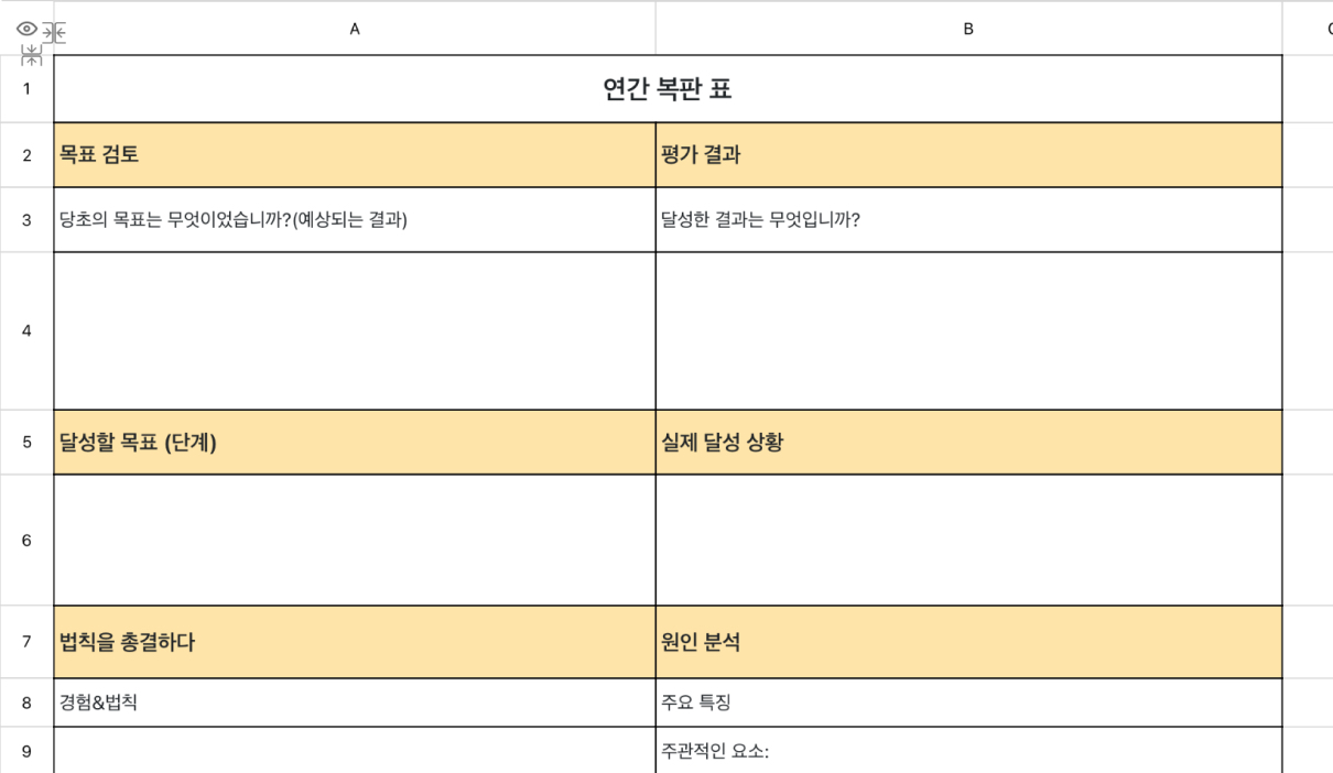 연간 복판 표